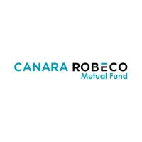 Canara Robeco Asset Management Co.